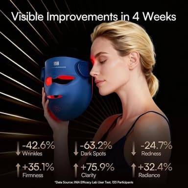 INIA GLOW 4D Wireless Red Light Therapy Mask for Face, Dual NIR, 320 LEDs